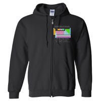 I Drink This Coffee Periodically Mug - Periodic Table of Elements Full Zip Hoodie