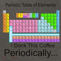 I Drink This Coffee Periodically Mug - Periodic Table of Elements Cotton Canvas Backpack