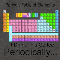 I Drink This Coffee Periodically Mug - Periodic Table of Elements Vector Backpack