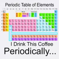 I Drink This Coffee Periodically Mug - Periodic Table of Elements Garment-Dyed Sweatshirt