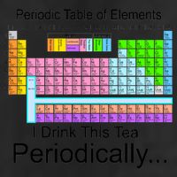 I Drink This Tea Periodically Periodic Table of Elements 7 Panel Mesh Trucker Snapback Hat