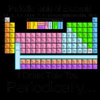 I Drink This Tea Periodically Periodic Table of Elements 16 in Basic Backpack