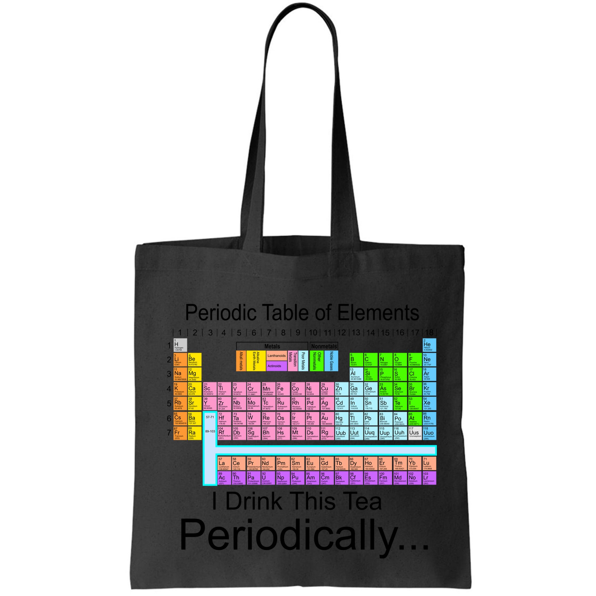 I Drink This Tea Periodically Periodic Table of Elements Bag