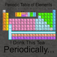 I Drink This Tea Periodically Periodic Table of Elements Vector Backpack