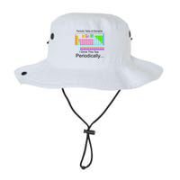I Drink This Tea Periodically Periodic Table of Elements Bucket Hat