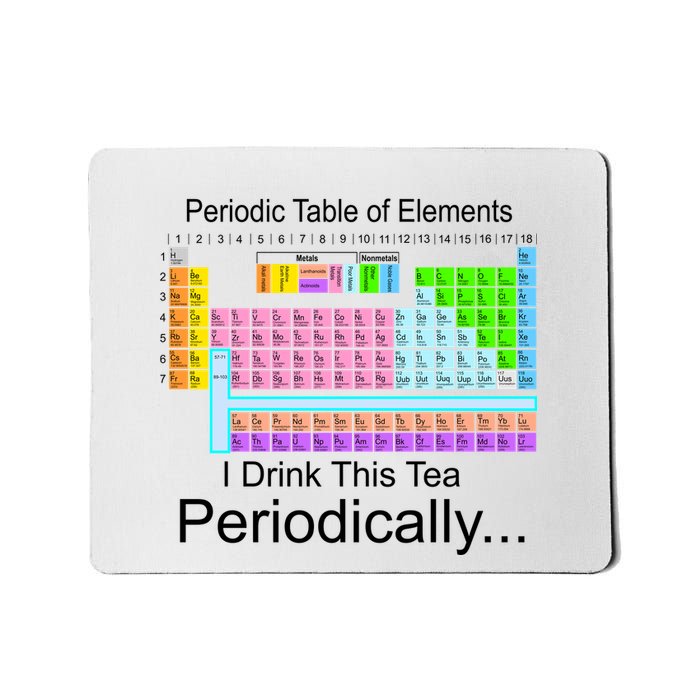 I Drink This Tea Periodically Periodic Table of Elements Mousepad