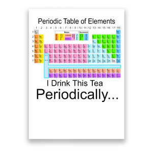 I Drink This Tea Periodically Periodic Table of Elements Poster