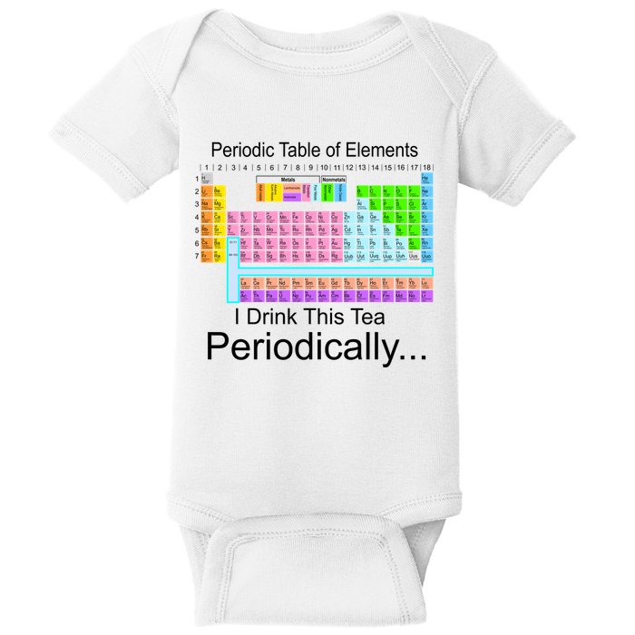 I Drink This Tea Periodically Periodic Table of Elements Baby Bodysuit