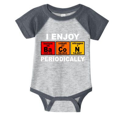 I Enjoy Bacon Periodically Infant Baby Jersey Bodysuit