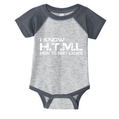 I know HTML How To Meet Ladies Infant Baby Jersey Bodysuit