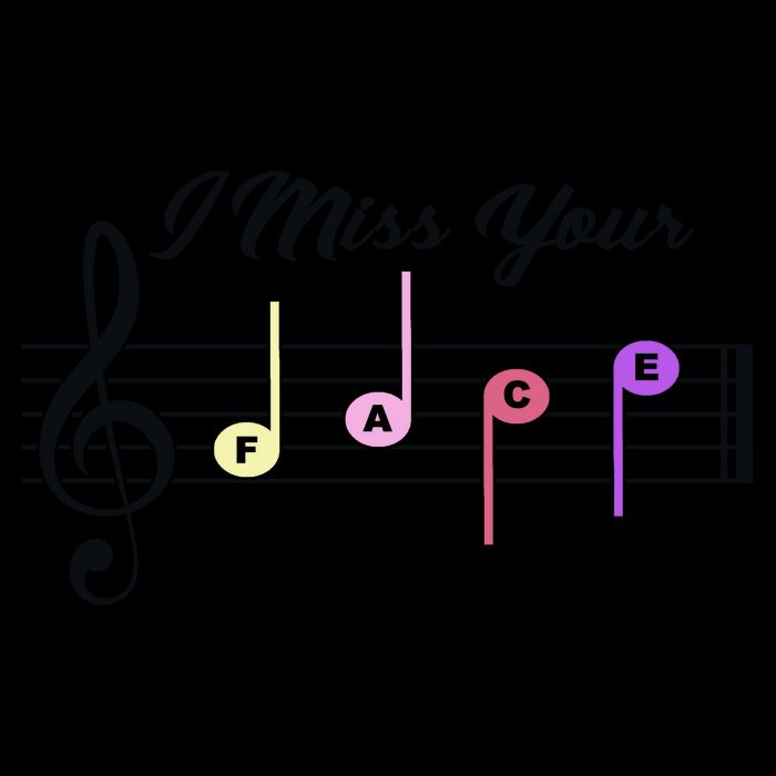 I Miss Your Face Music Notes Mug