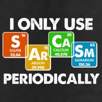 I Only Use Sarcasm Periodically Funny Science Microfiber Hand Towel