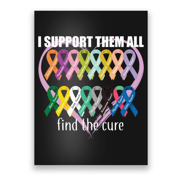 I Support Them All Find A Cure Cancer Awareness Poster