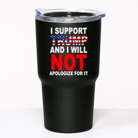 I Support Trump And Will Not Apologize For It Tumbler