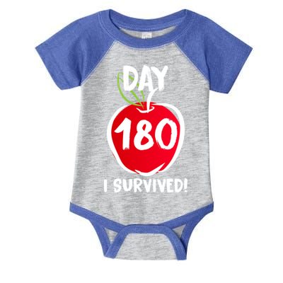 I Survived 180 Days Last Day Of School Infant Baby Jersey Bodysuit