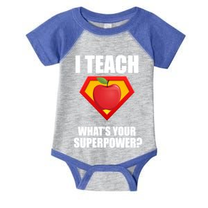 I Teach What Your Superpower? Infant Baby Jersey Bodysuit