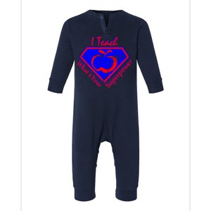 I Teach What's Your Superpower  Infant Fleece One Piece