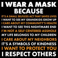 I Wear A Mask Because I Want to Protect You PosiCharge Competitor Tank