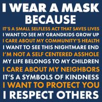 I Wear A Mask Because I Want to Protect You 7-Panel Snapback Hat