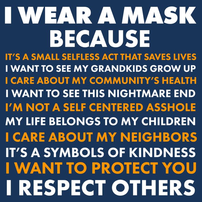 I Wear A Mask Because I Want to Protect You 7-Panel Snapback Hat