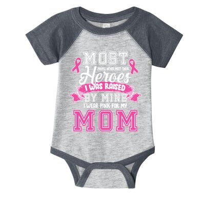 I Wear Pink For My Mom My Hero-Breast Cancer Awareness Infant Baby Jersey Bodysuit