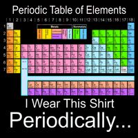 I Wear this Shirt Periodically Periodic Table of Elements City Backpack