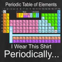 I Wear this Shirt Periodically Periodic Table of Elements Adult Drive Performance Visor