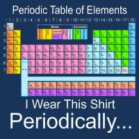 I Wear this Shirt Periodically Periodic Table of Elements T-Shirt
