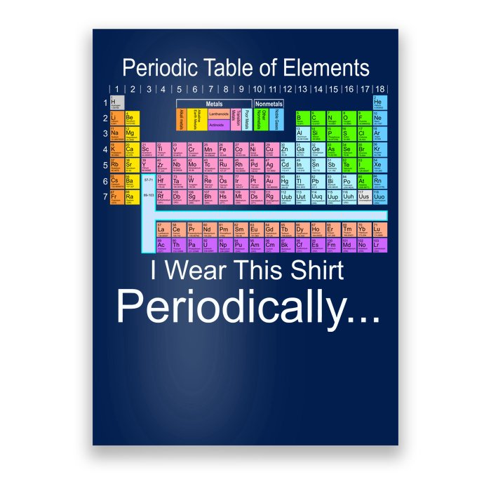 I Wear this Shirt Periodically Periodic Table of Elements Poster