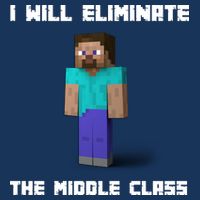 I Will Eliminate The Middle Class Performance Shirt