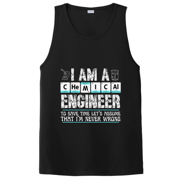 I Am A Chemical Engineer To Save Time LetS Assume PosiCharge Competitor Tank