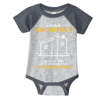 Im An Architect Architecture Funny Architect Infant Baby Jersey Bodysuit