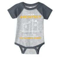 Im An Architect Architecture Funny Architect Infant Baby Jersey Bodysuit