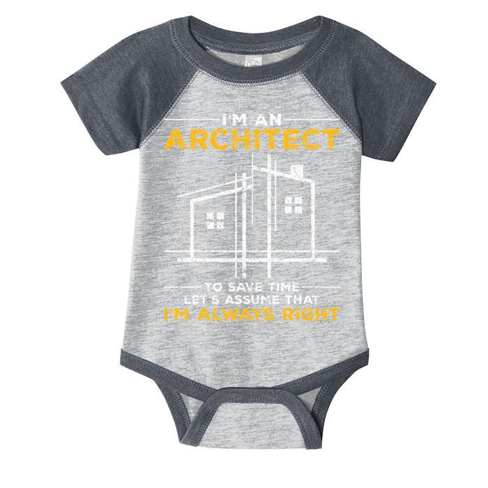 Im An Architect Architecture Funny Architect Infant Baby Jersey Bodysuit