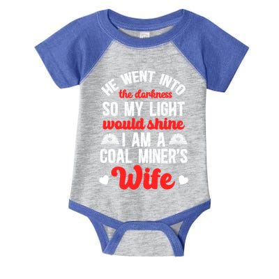 I Am A Coal MinerS Wife Of A Coal Miner Wife Meaningful Gift Infant Baby Jersey Bodysuit