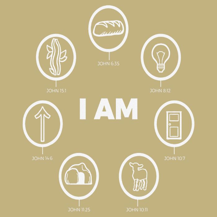 I Am Bible Animations White Design Jesus John Bible T-Shirt