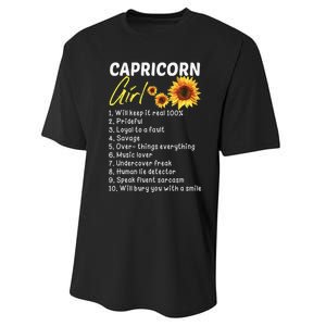 I'm a Capricorn  Funny Birthday Gift Performance Sprint T-Shirt