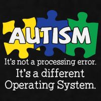 It's A Different Operating System Autism Awareness, Autism Puzzle Ladies PosiCharge Tri-Blend Wicking Tank