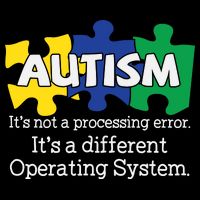 It's A Different Operating System Autism Awareness, Autism Puzzle Poster