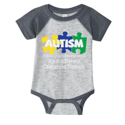 It's A Different Operating System Autism Awareness, Autism Puzzle Infant Baby Jersey Bodysuit