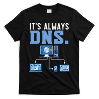 It's Always Dns Information Technology Tech Support T-Shirt