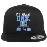 It's Always Dns Information Technology Tech Support Flatbill Hat