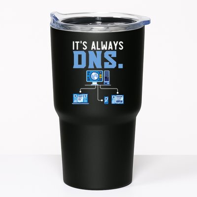 It's Always Dns Information Technology Tech Support Tumbler