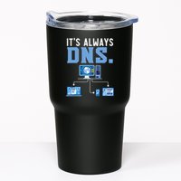 It's Always Dns Information Technology Tech Support Tumbler
