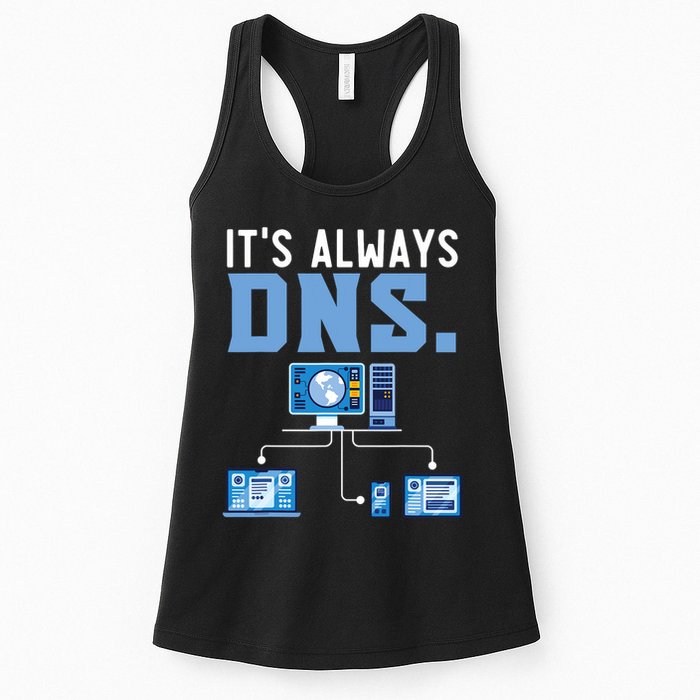 It's Always Dns Information Technology Tech Support Womens Tank Top