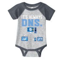 It's Always Dns Information Technology Tech Support Infant Baby Jersey Bodysuit
