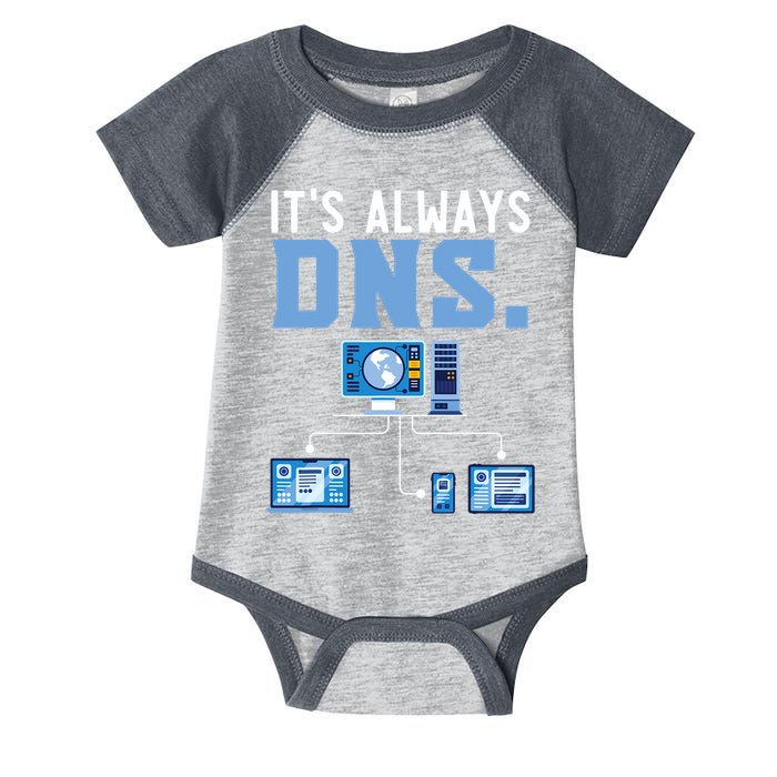 It's Always Dns Information Technology Tech Support Infant Baby Jersey Bodysuit