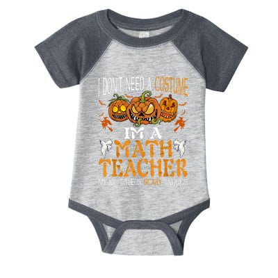 I’m A Math Teacher My Job Title Is Scary Enough Halloween Infant Baby Jersey Bodysuit