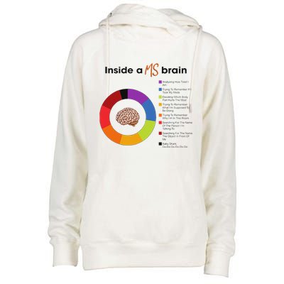 Inside A Ms Brain Multiple Sclerosis Awareness Womens Funnel Neck Pullover Hood
