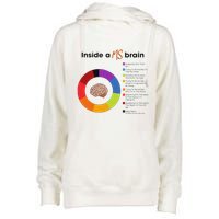 Inside A Ms Brain Multiple Sclerosis Awareness Womens Funnel Neck Pullover Hood